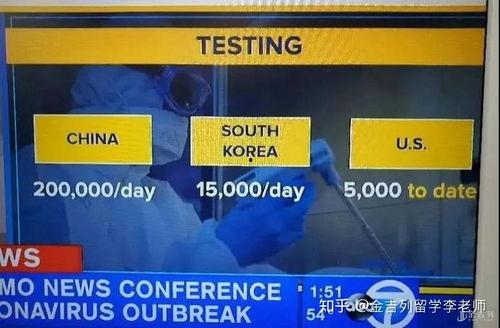 美国最新疫情新爆料,最新数据揭示疫情发展趋势与挑战